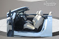 2016 Buick Cascada Premium